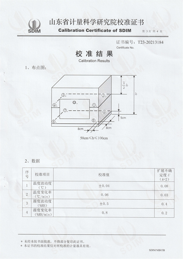 內(nèi)蒙古康恩貝藥業(yè)有限公司圣龍分公司溫濕度檢定箱校準(zhǔn)證書 (3).jpg